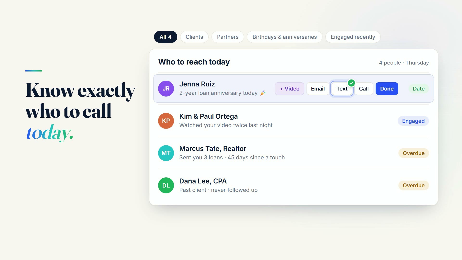 The Today list: Jenna Ruiz's loan anniversary, the Ortegas watched a video, and two overdue partners, each with Video, Email, Text, Call and Done buttons.
